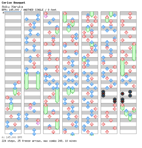 Aoku Haruka / 4 / ANOTHER