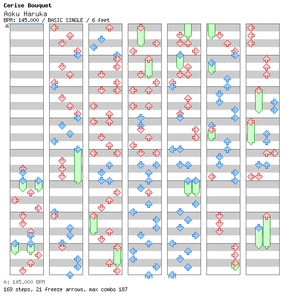 Aoku Haruka / 4 / BASIC