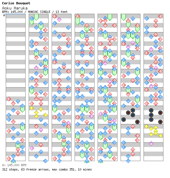 Aoku Haruka / 4 / MANIAC