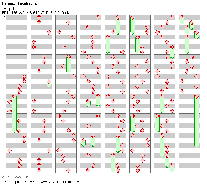 esquisse / 4 / BASIC