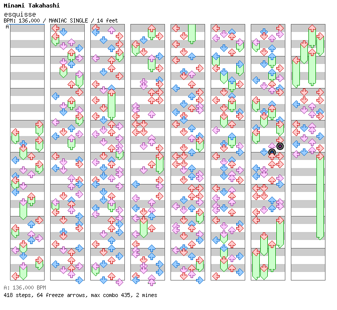 esquisse / 4 / MANIAC