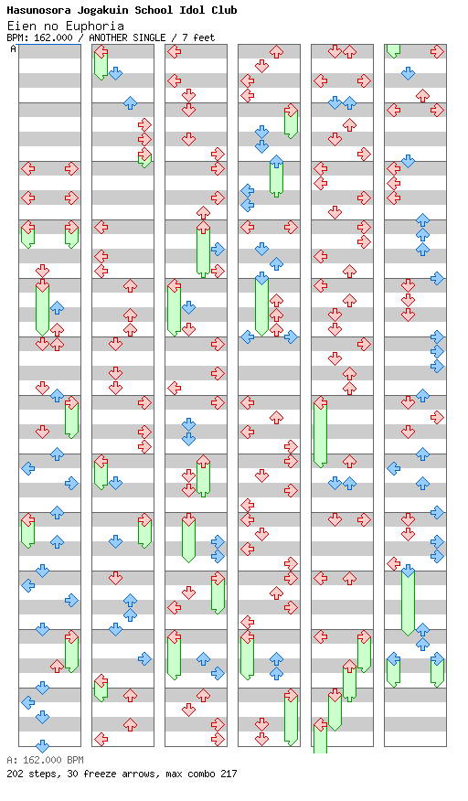 Eien no Euphoria (104th Class Ver.) / 4 / ANOTHER