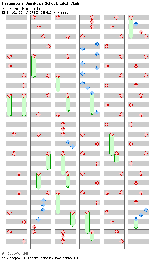 Eien no Euphoria (104th Class Ver.) / 4 / BASIC