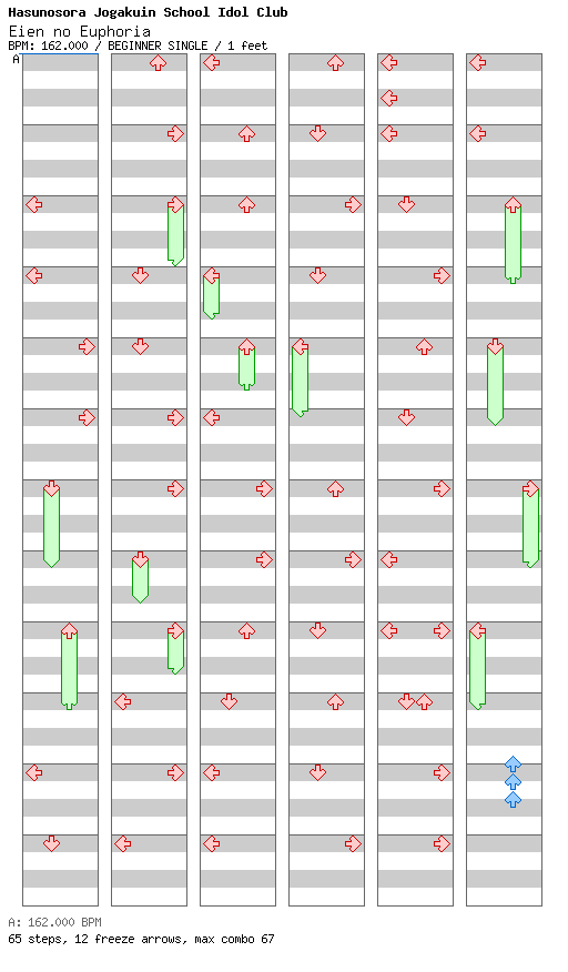 Eien no Euphoria (104th Class Ver.) / 4 / BEGINNER