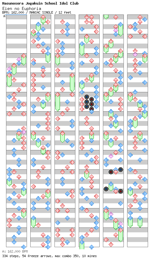 Eien no Euphoria (104th Class Ver.) / 4 / MANIAC