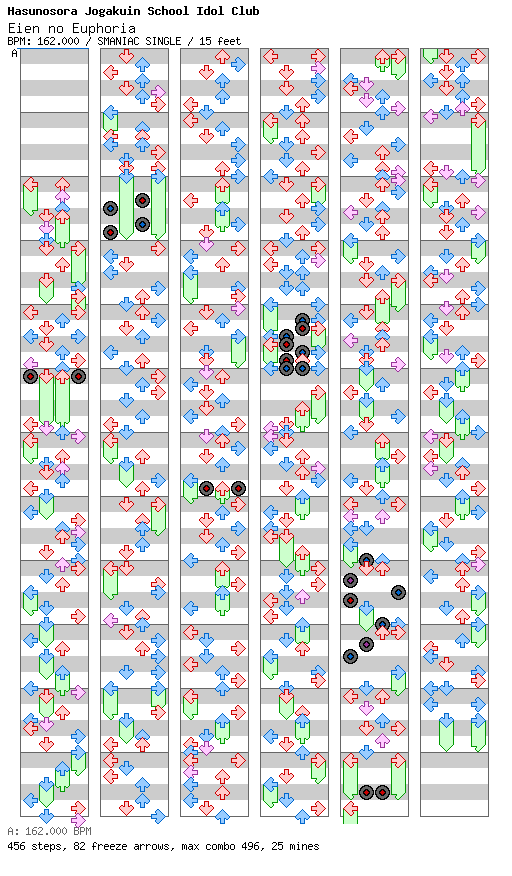 Eien no Euphoria (104th Class Ver.) / 4 / SMANIAC