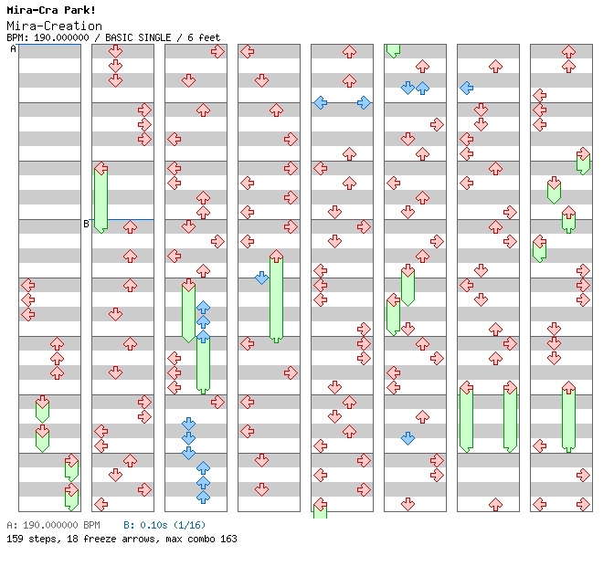 Mira-Creation / 4 / BASIC