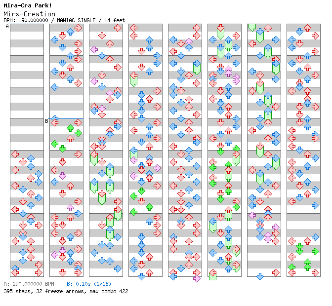 Mira-Creation / 4 / MANIAC