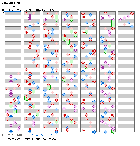 Ladybug / 4 / ANOTHER