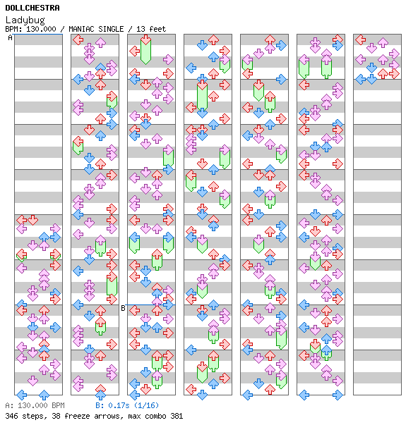 Ladybug / 4 / MANIAC