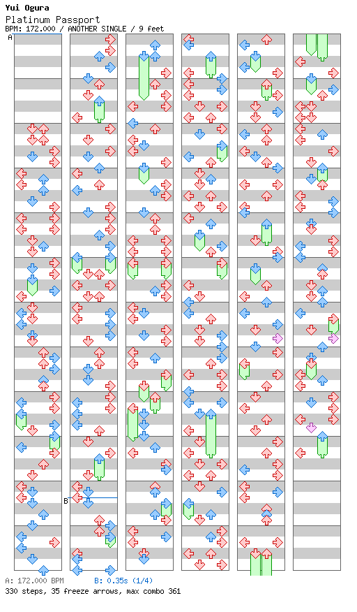 Platinum Passport / 4 / ANOTHER