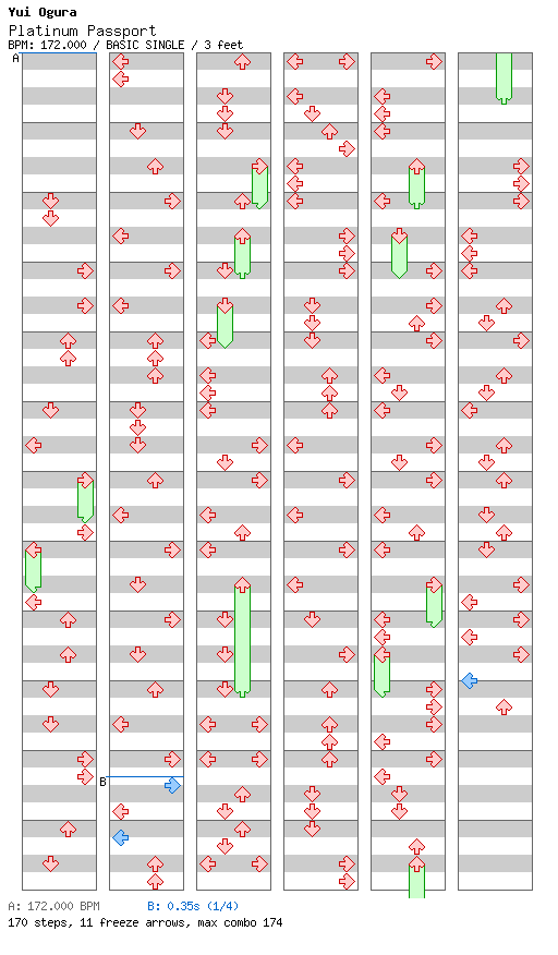 Platinum Passport / 4 / BASIC