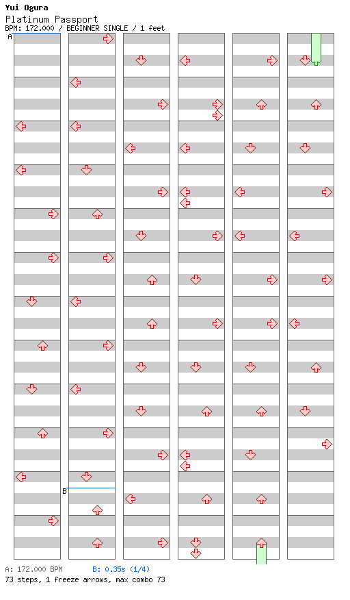 Platinum Passport / 4 / BEGINNER