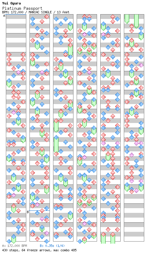 Platinum Passport / 4 / MANIAC