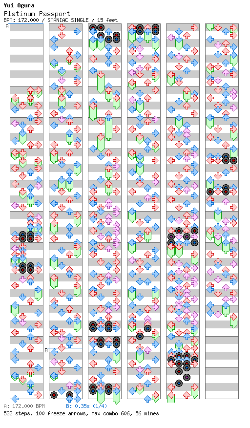 Platinum Passport / 4 / SMANIAC