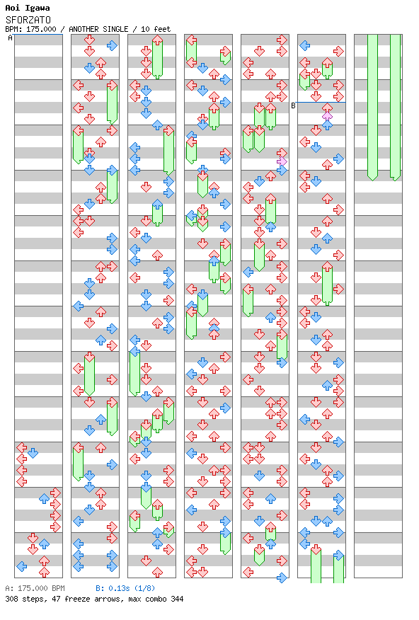 SFORZATO / 4 / ANOTHER