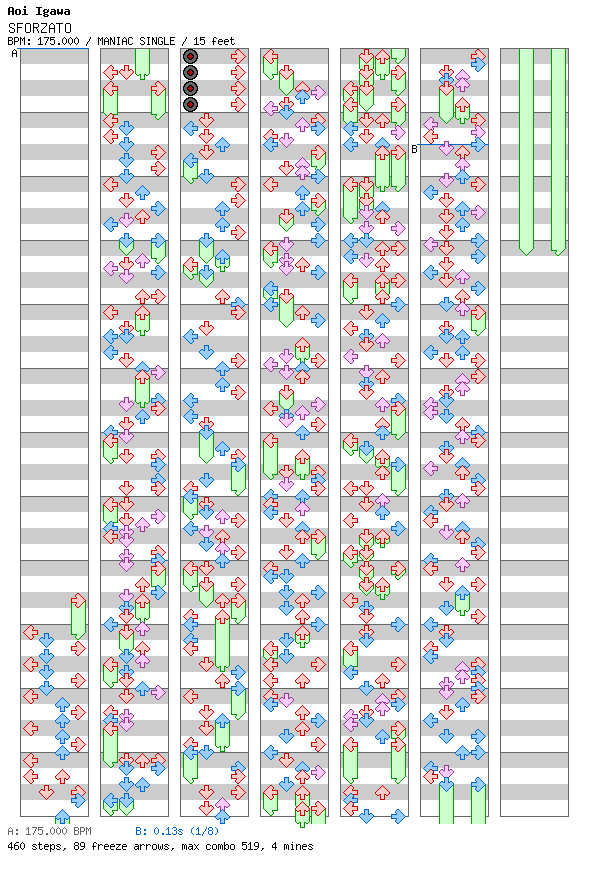 SFORZATO / 4 / MANIAC