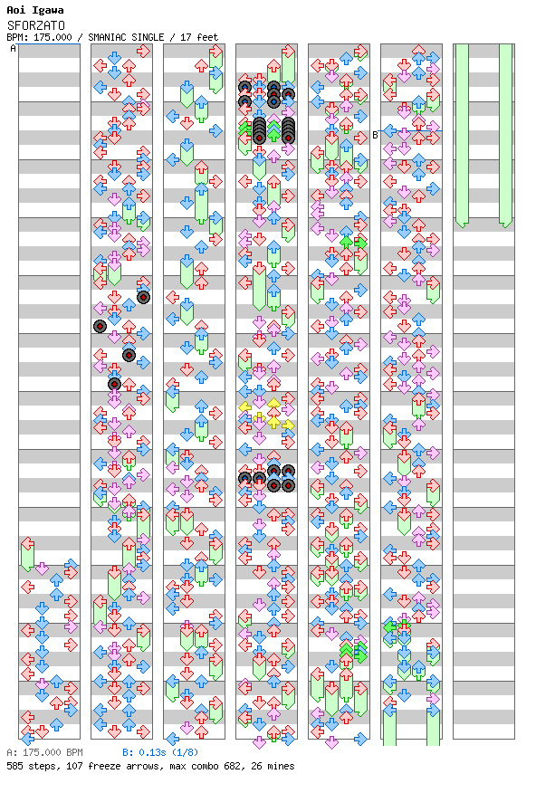 SFORZATO / 4 / SMANIAC