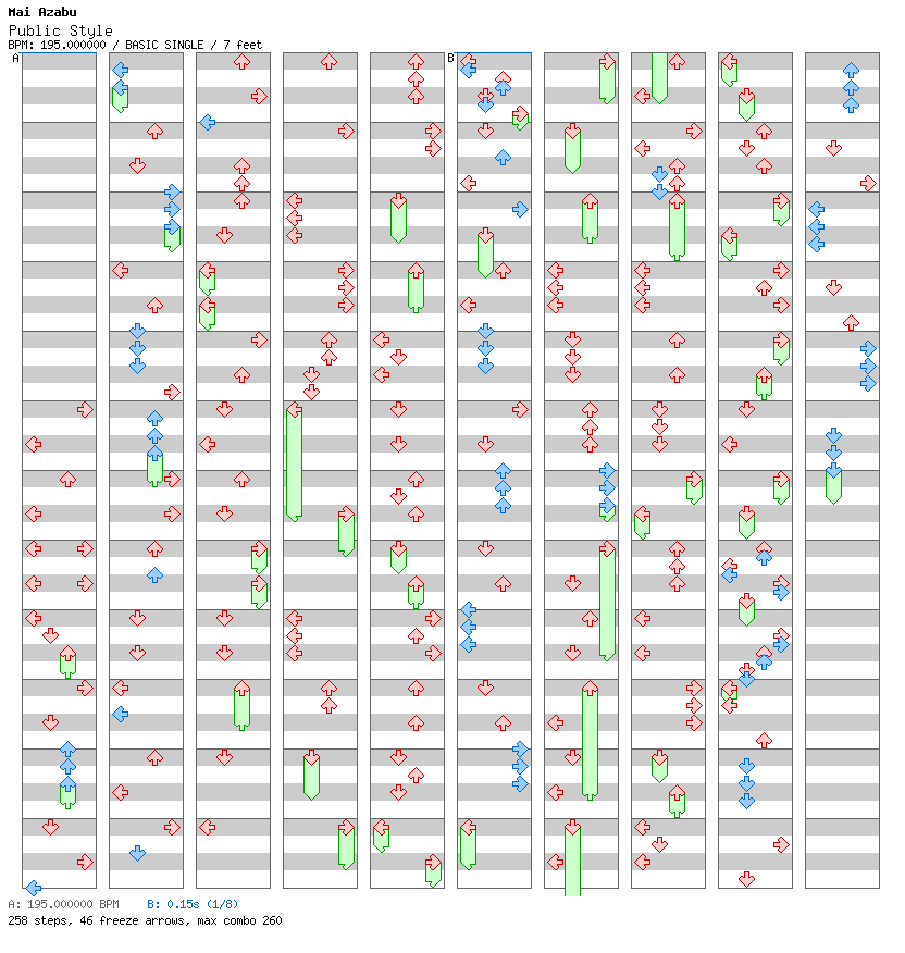 Public Style / 4 / BASIC