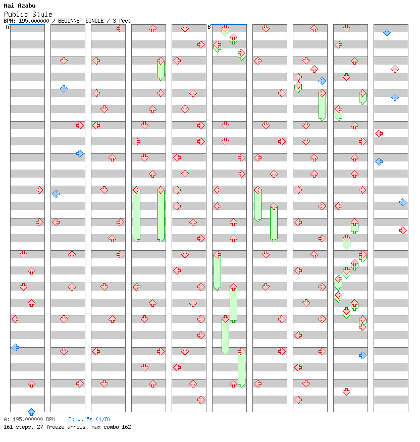 Public Style / 4 / BEGINNER