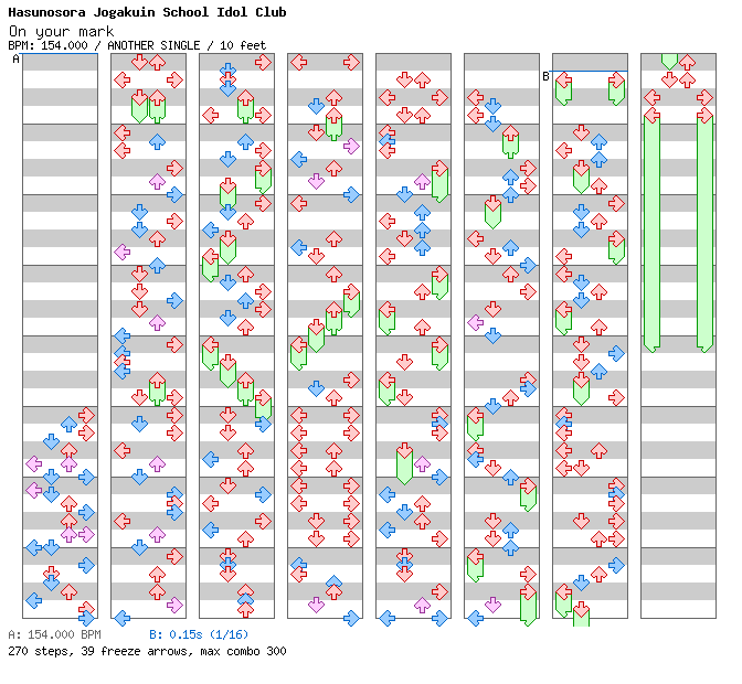 On your mark (104th Class Ver.) / 4 / ANOTHER