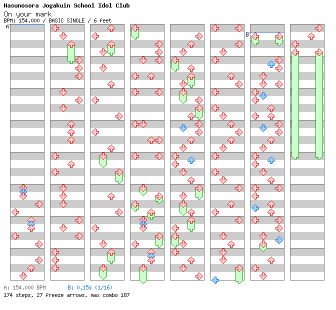 On your mark (104th Class Ver.) / 4 / BASIC