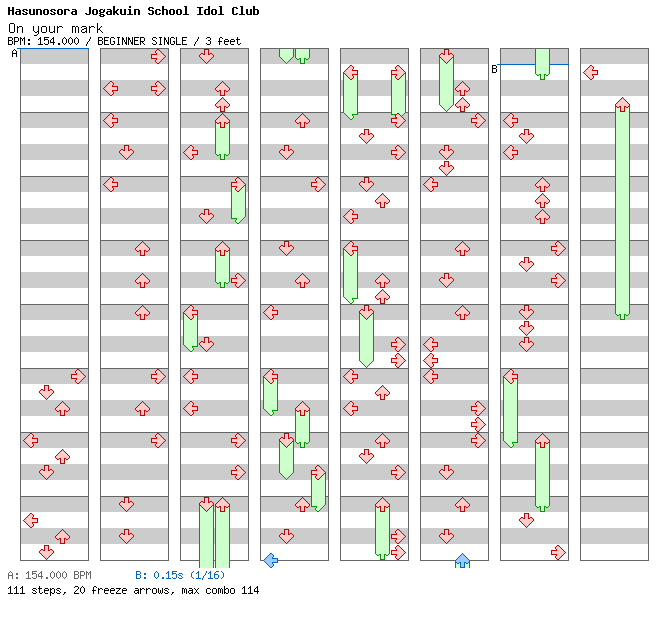 On your mark (104th Class Ver.) / 4 / BEGINNER