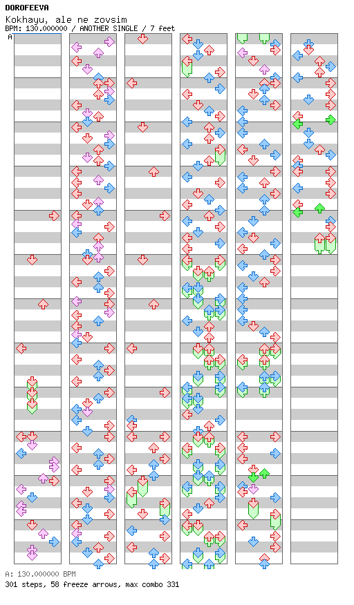 Kokhayu, ale ne zovsim / 4 / ANOTHER