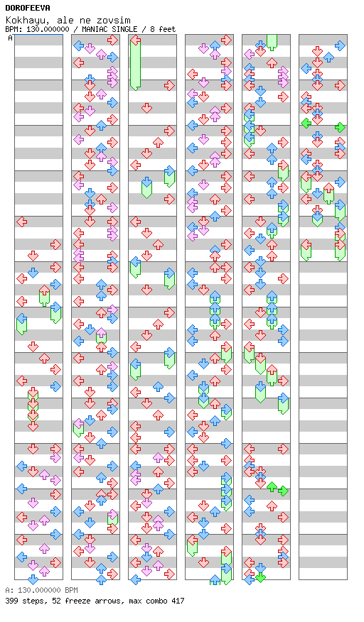Kokhayu, ale ne zovsim / 4 / MANIAC