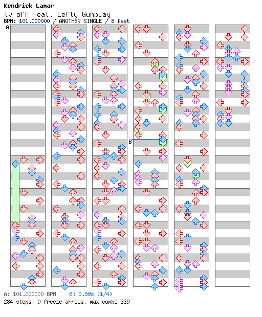 tv off feat. Lefty Gunplay / 4 / ANOTHER