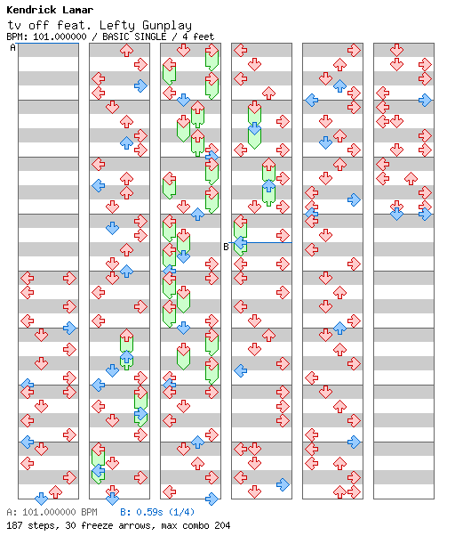 tv off feat. Lefty Gunplay / 4 / BASIC