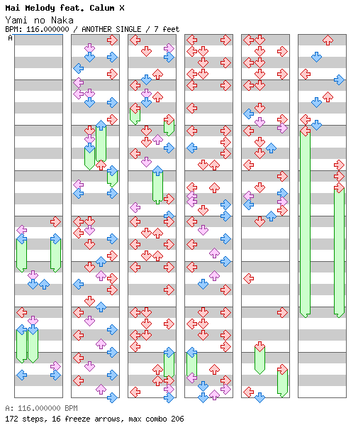 Yami no Naka / 4 / ANOTHER