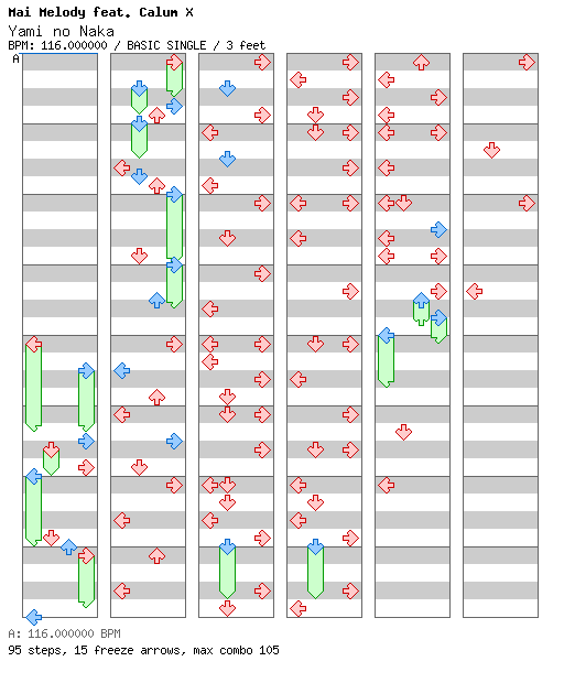 Yami no Naka / 4 / BASIC