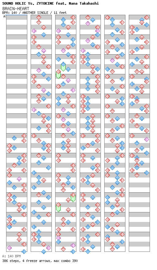 BRAIN-HEART / 4 / ANOTHER