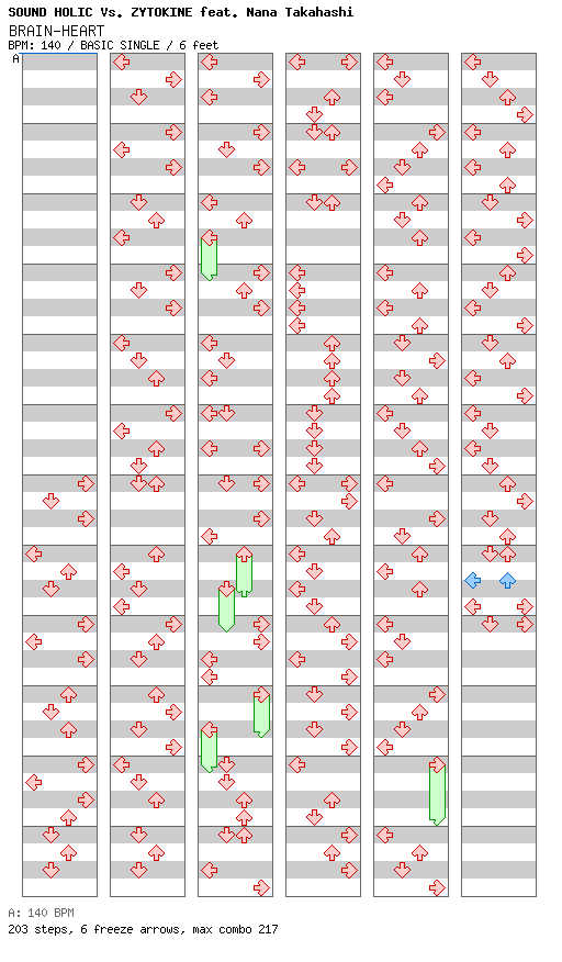 BRAIN-HEART / 4 / BASIC