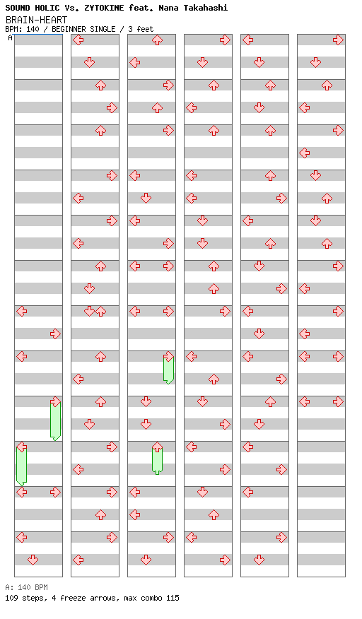 BRAIN-HEART / 4 / BEGINNER