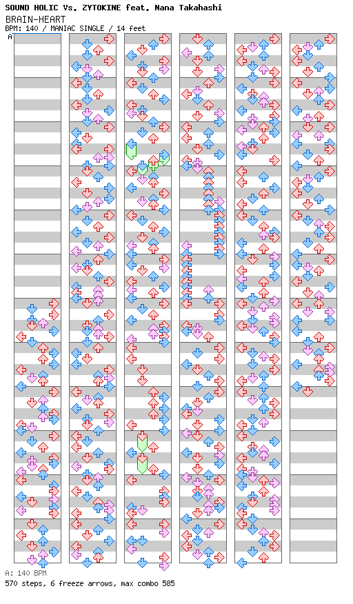 BRAIN-HEART / 4 / MANIAC