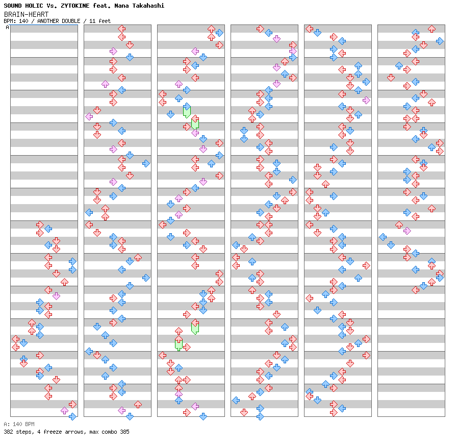 BRAIN-HEART / 8 / ANOTHER