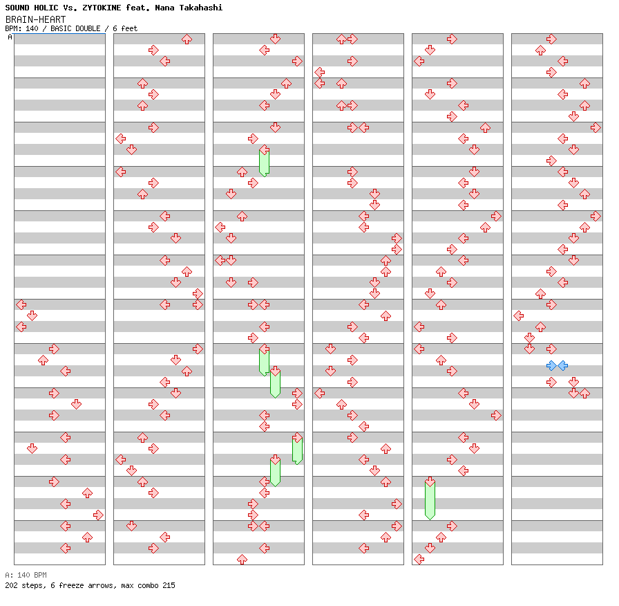 BRAIN-HEART / 8 / BASIC