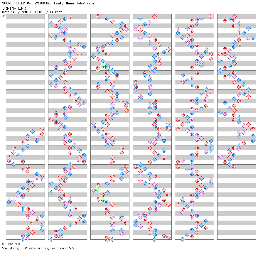 BRAIN-HEART / 8 / MANIAC