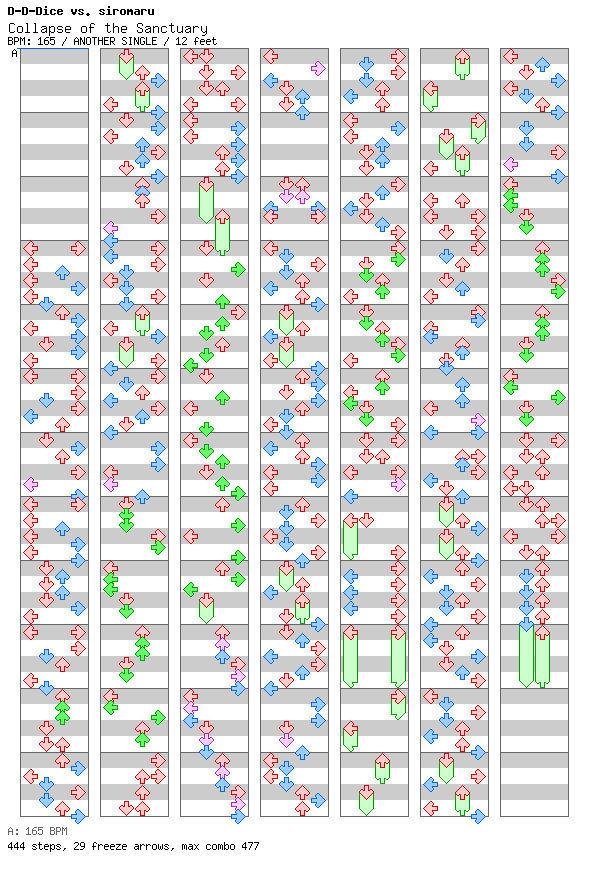 Collapse of the Sanctuary / 4 / ANOTHER