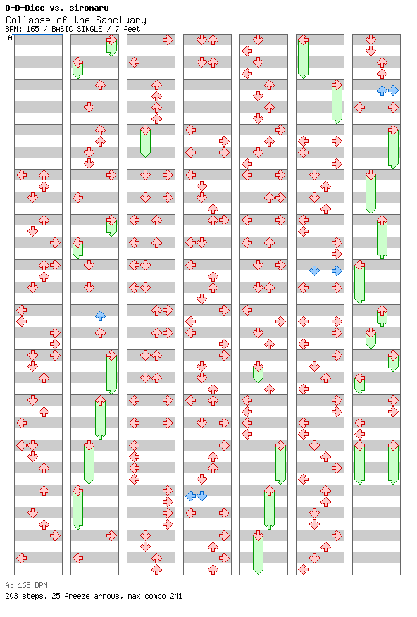 Collapse of the Sanctuary / 4 / BASIC