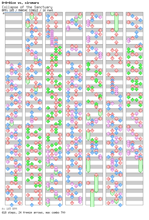 Collapse of the Sanctuary / 4 / MANIAC