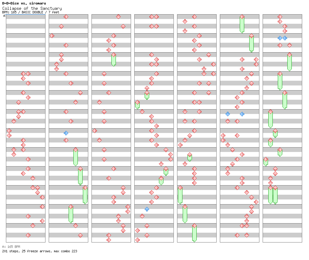 Collapse of the Sanctuary / 8 / BASIC