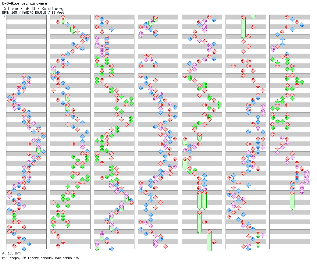 Collapse of the Sanctuary / 8 / MANIAC