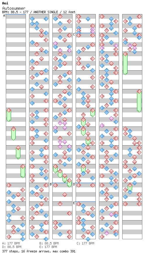 Autosummer / 4 / ANOTHER