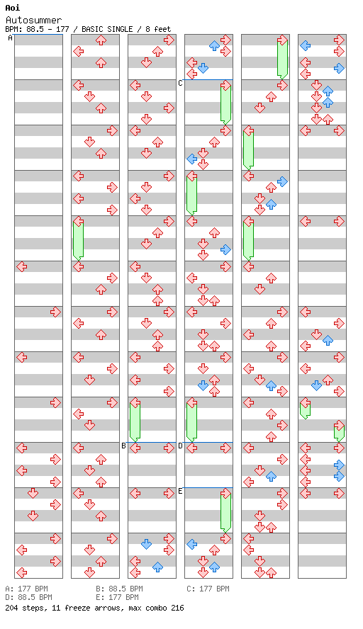 Autosummer / 4 / BASIC