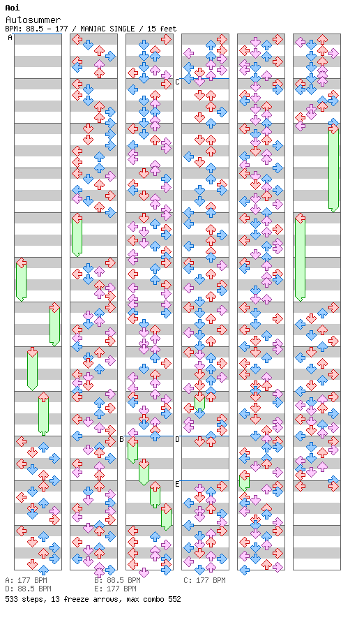 Autosummer / 4 / MANIAC