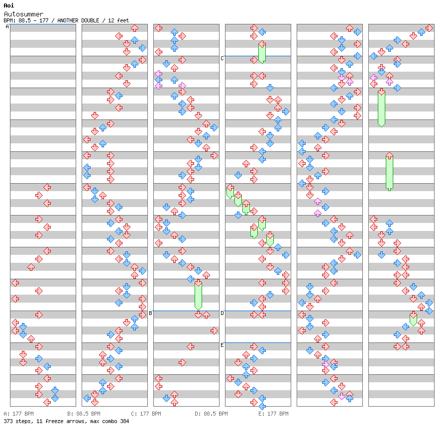 Autosummer / 8 / ANOTHER