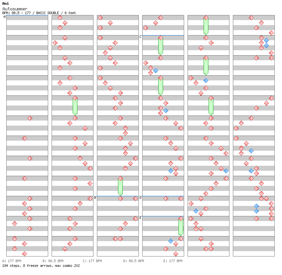 Autosummer / 8 / BASIC